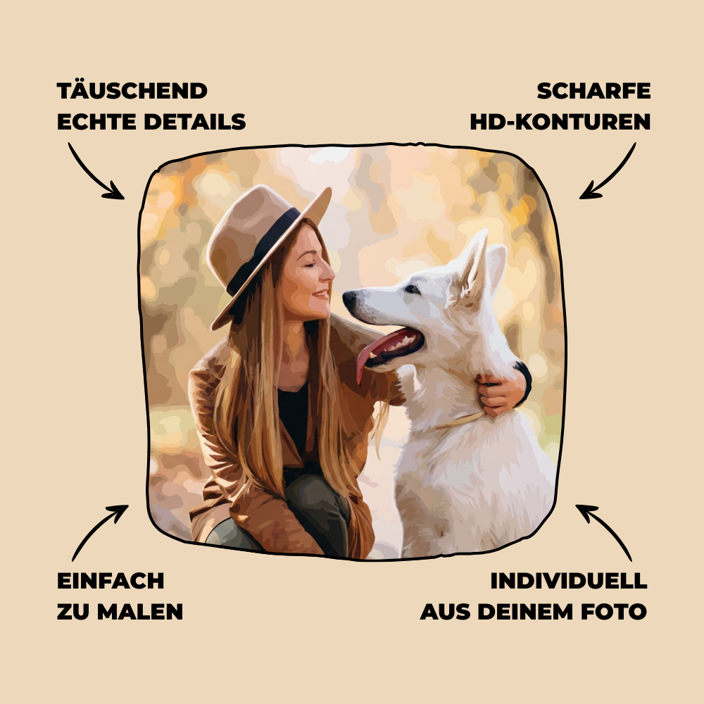 Koloria™ – Realistisches Malen nach Zahlen