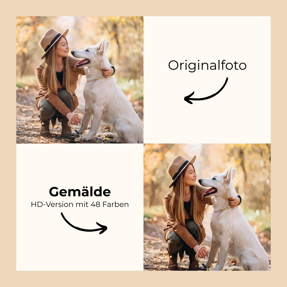 Koloria™ – Realistisches Malen nach Zahlen